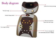 گرم ماساژ صندلی پد با کوسن و حرارت خودرو / درمان مغناطیسی